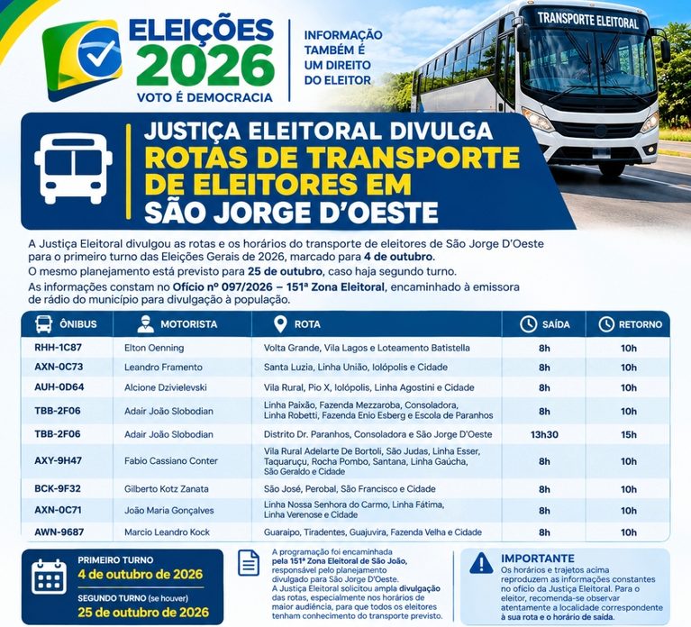 eleitoral